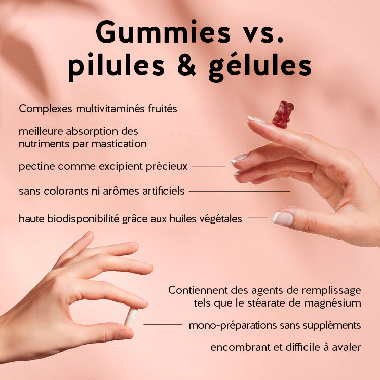 Cette image montre une comparaison entre les compléments sous forme de pilules et nos oursons gummies.