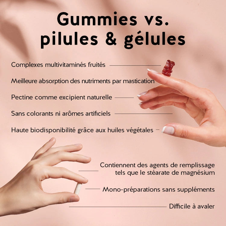 Cette image montre une comparaison entre les compléments sous forme de pilules et nos gummies.